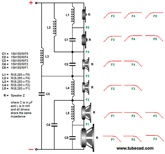 NoGain, NoPain Revisited and Crossovers